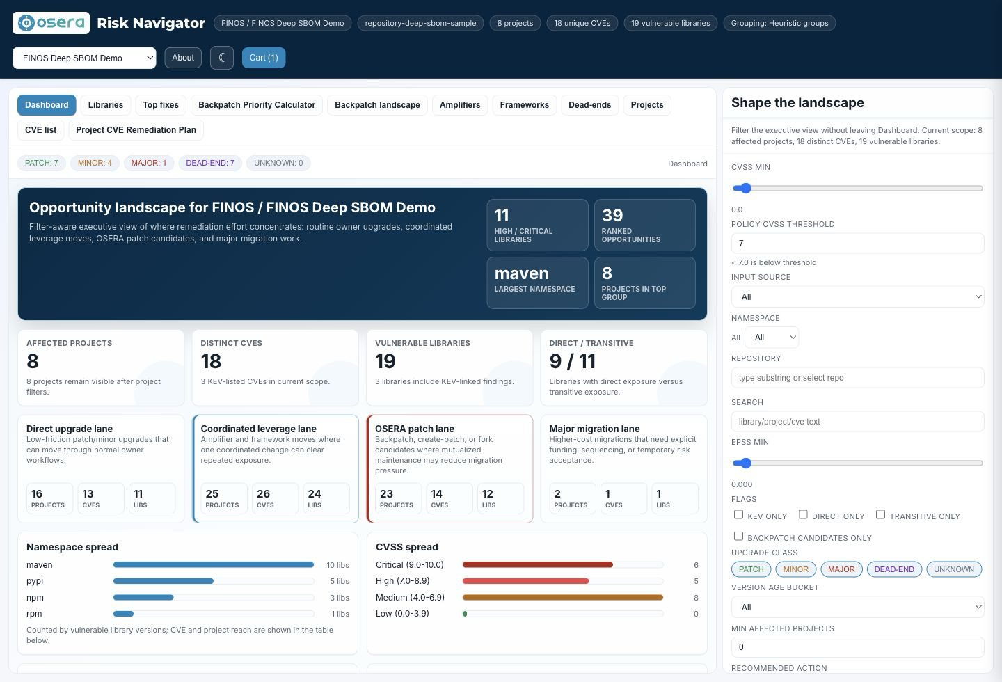 Risk Navigator dashboard showing the FINOS Deep SBOM Demo opportunity landscape